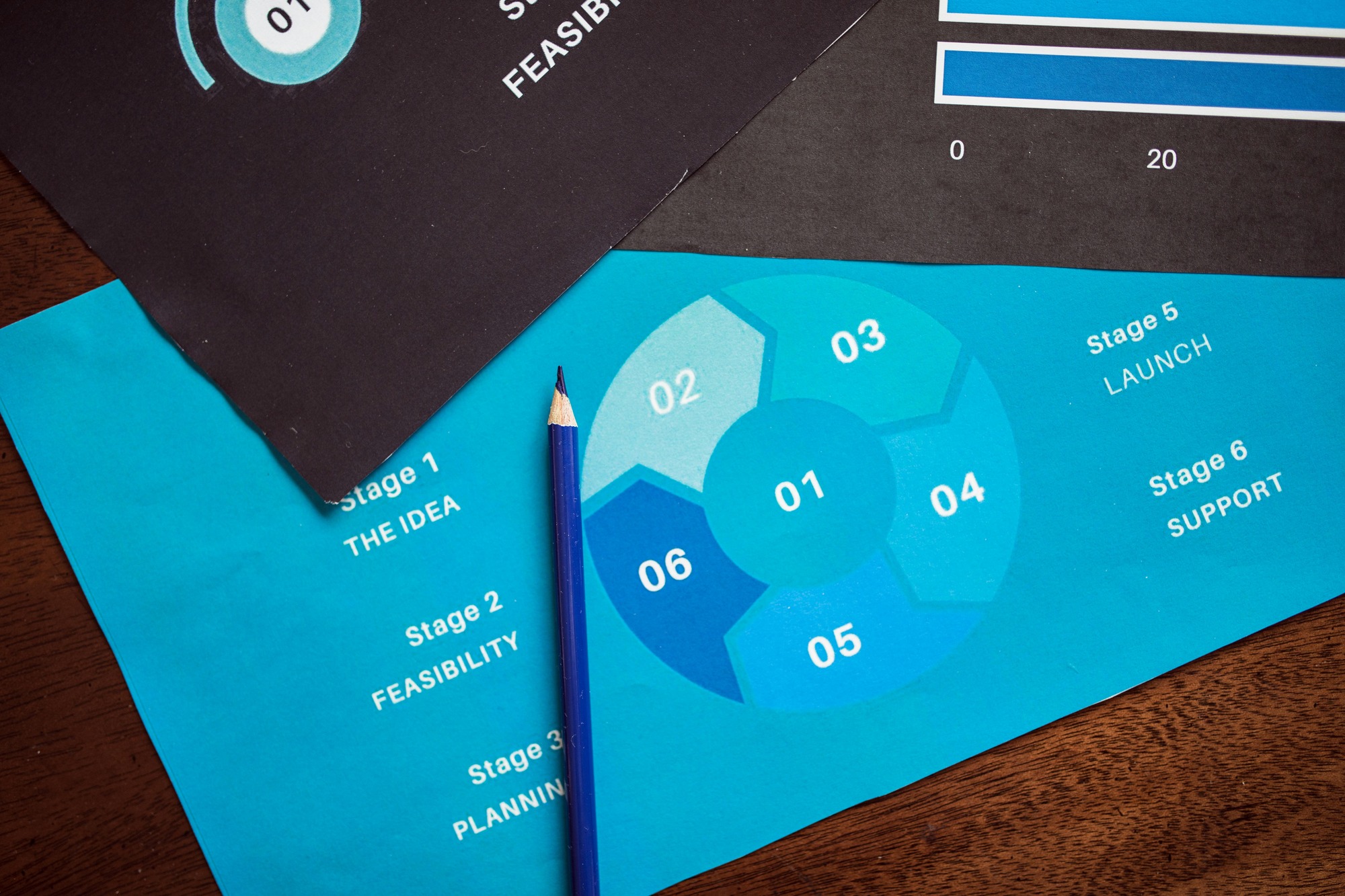 The Ultimate Guide to Amazon Product Launches The Ultimate Guide to Amazon Product Launches