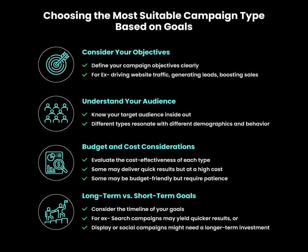 Set Clear Goals for Your<br />
